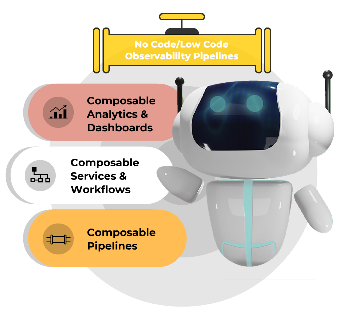 AIOps Operating Model Powered by Robotic Data Automation Fabric