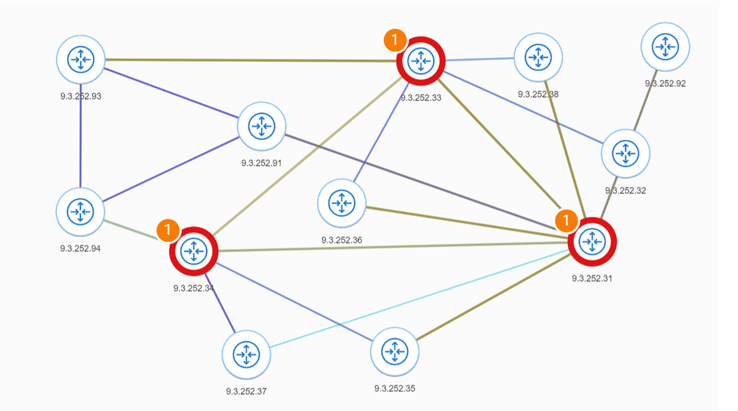 Topology Aware Network Events Correlation CDP, OSPF, BGP